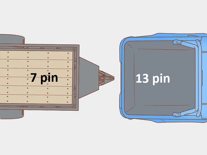 Karavan/Römork elektrik bağlantısı adaptörü: 13 pin'den 7 pin'e dönüştürücü